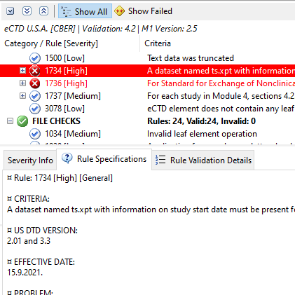 Validation Rules Tree